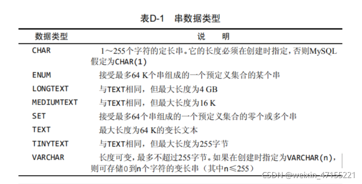 mysql 根据字段值 判断条件 mysql 判断字段长度_mysql