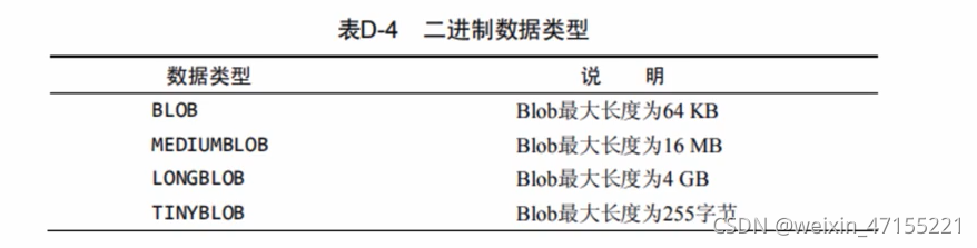 mysql 根据字段值 判断条件 mysql 判断字段长度_数据_03