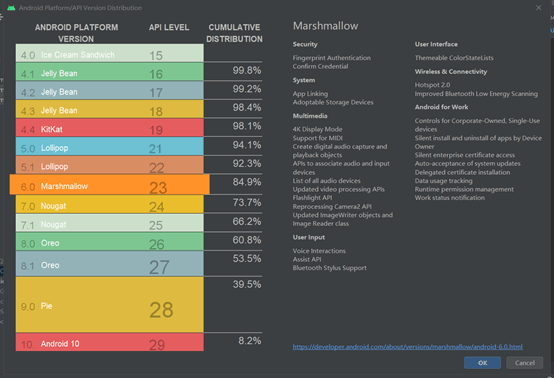 Android studio 2021年知乎 安卓android studio_AndroidStudio