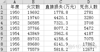 r语言画弯曲箭头 r语言画曲线图_直方图