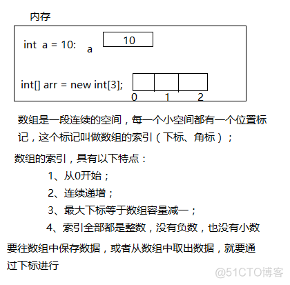 java 几何平均 用java求平均数_数据_04