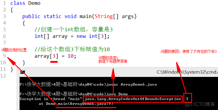 java 几何平均 用java求平均数_java求平均值_20