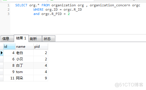 MySQL怎么树形查询 mysql 递归查询 树形展示_字符串_04