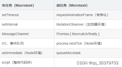 盒马鲜生java岗位面试几轮 盒马鲜生面试流程_javascript_03