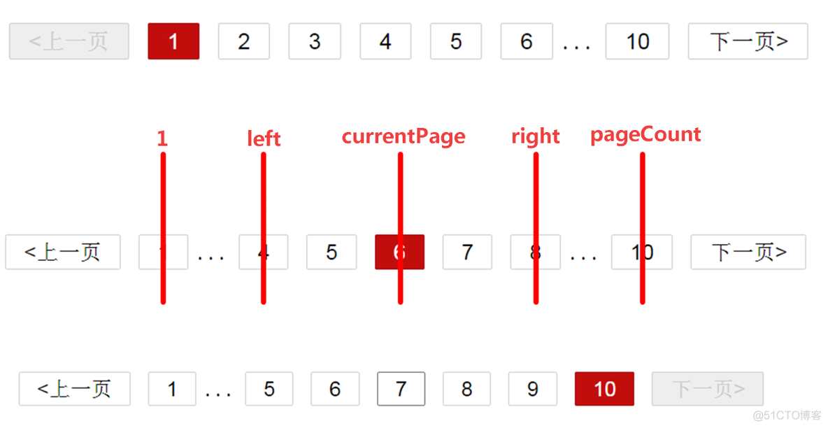 jquery 前端分页控件 jquery分页插件_jquery 前端分页控件