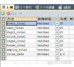 java后端推送给前端的技术 java后端怎么写接口给前端_前端接口根据规范编写