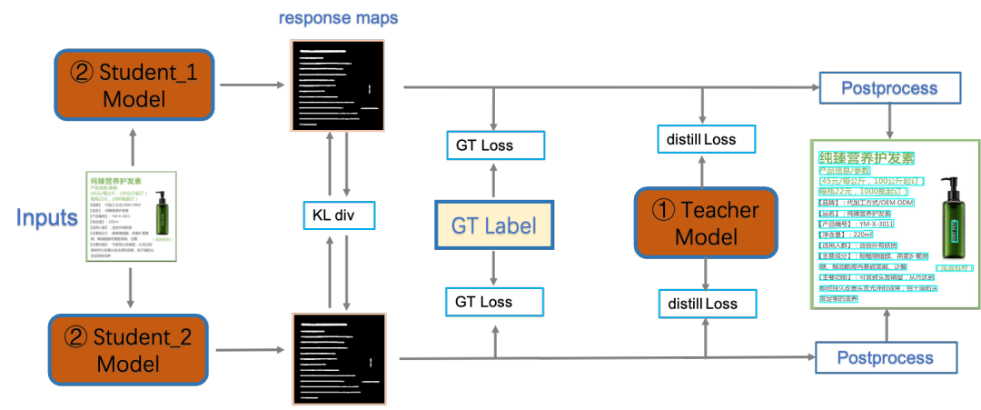 マパール OptiMill-Uni-HPC 不等分割・不等リード4枚刃 SCM380J