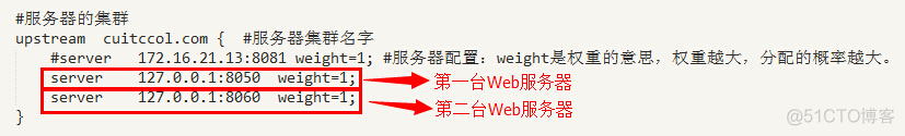 【大型网站技术实践】初级篇：借助Nginx搭建反向代理服务器_nginx反向代理_23