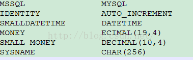 sql server和mysql常用字段类型对比_数据类型