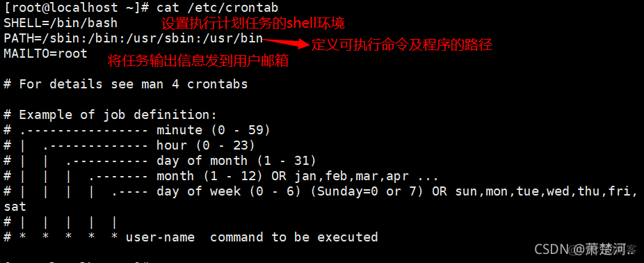 批量任务架构设计 批量设置计划任务_经验分享_20