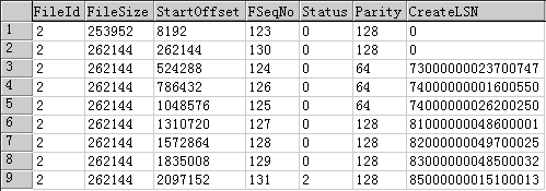 sql server ROLLBACK 恢复delete数据 sql server怎么恢复数据库_数据库_02