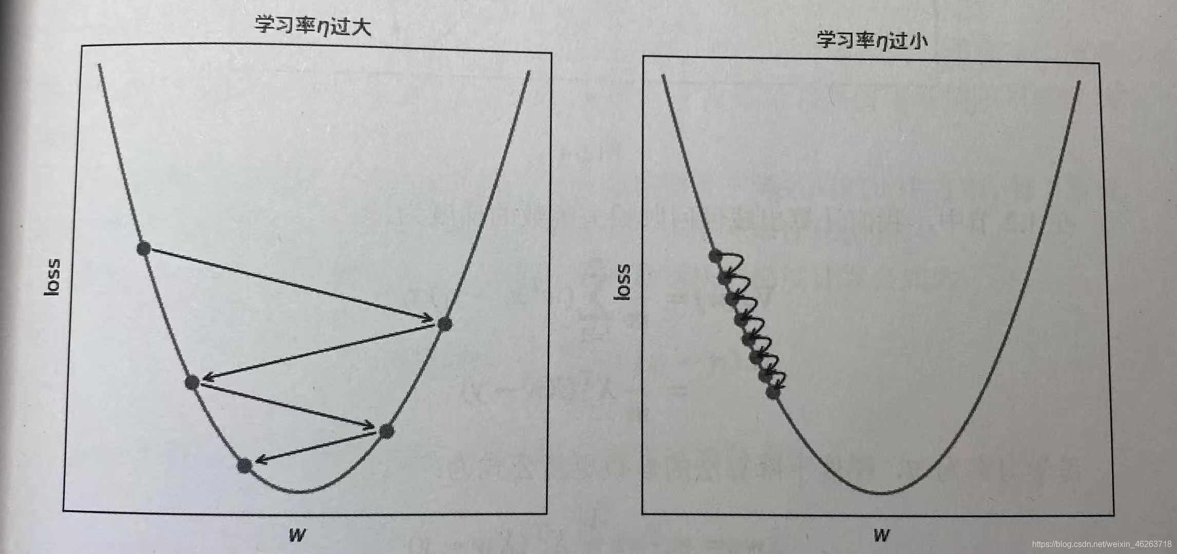 python 线性回归 计算r2 python线性回归方程_多项式_09