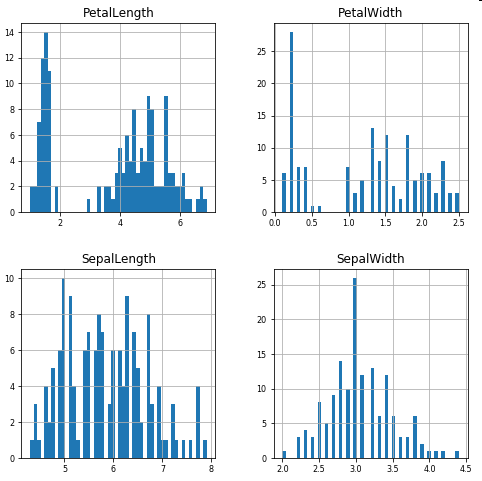 Python 取table的一行 python取第一行的数据_pandas取第一行数据_09