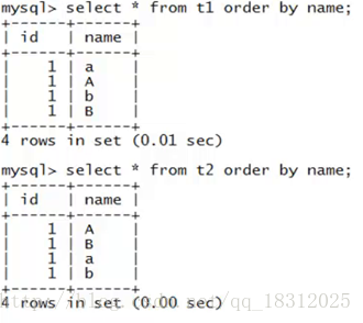 MySql 选择字符集 mysql字符集选什么_MySql 选择字符集_09