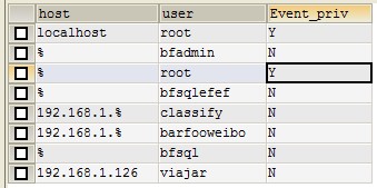 MySQL定时器开启 mysql定时器详解_SQL_02