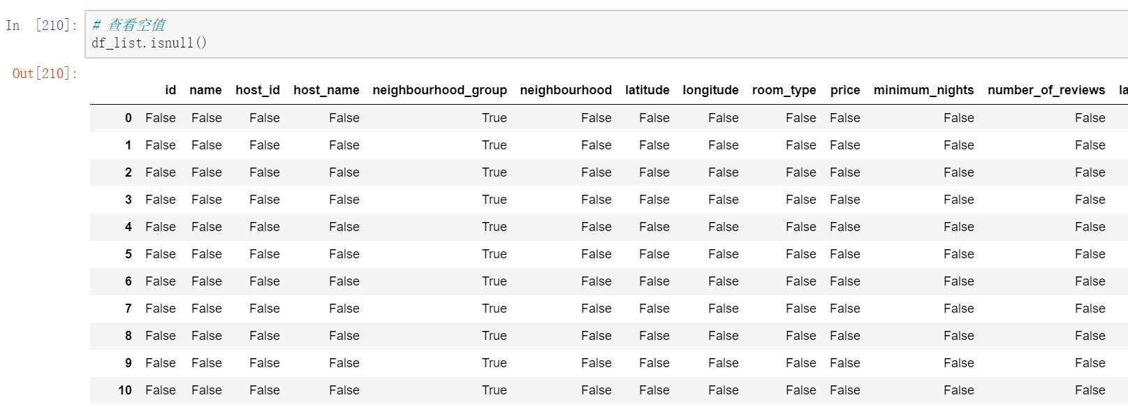 python 取有空值的列 python list去空值_缺失值