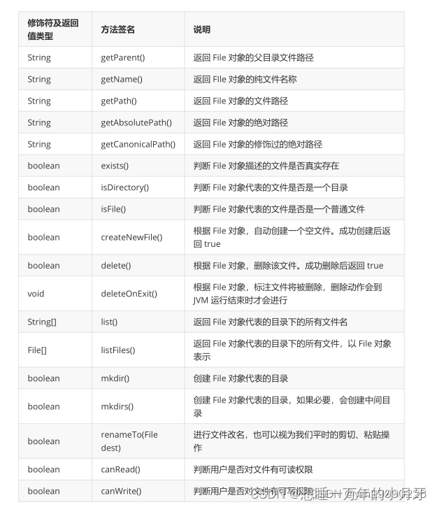 java把InputStream文件执行 java inputstream用法_intellij-idea_03