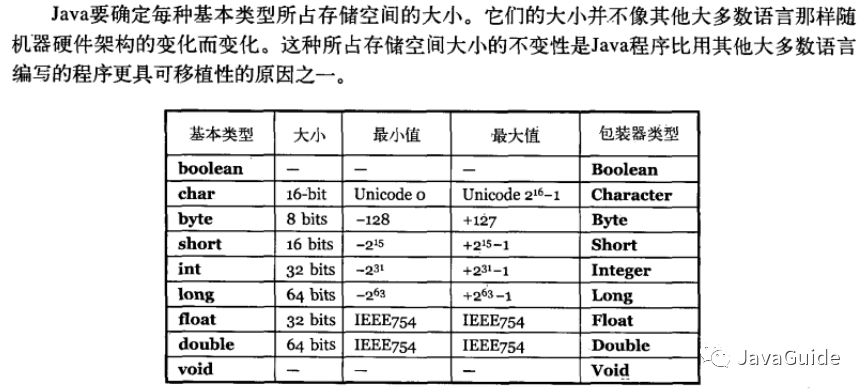 java JFrame不可移动 java不能_父类_02