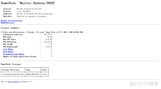 hadoop hdfs 更换 namenode hadoop怎么改用户名_大数据_82