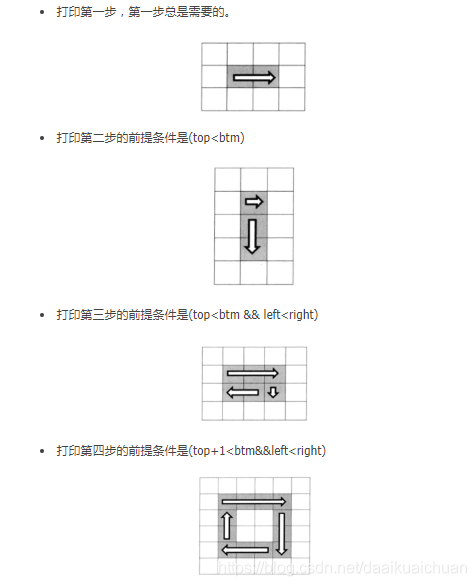 手撕代码之数组_数组_11