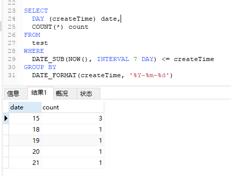 mysql 生成连续月份 mysql 查询连续日期_SQL_02