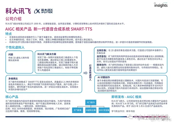 AIGC-产业代表案例_辅助工具_02