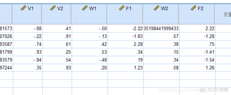 Python的成分矩阵和SPSSPro的结果不一样 spss成分矩阵的意义_spss_38