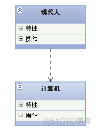 UML各种类图总结_UML_07