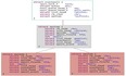 epoll源码重要部分详解