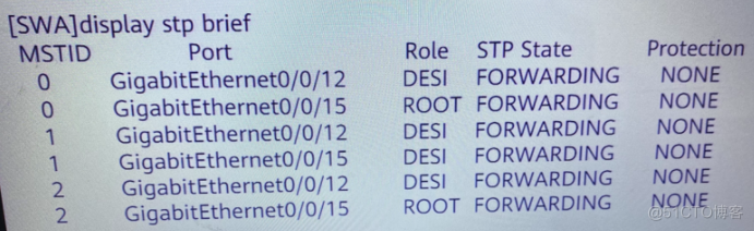 华为数通方向HCIP-DataCom H12-821题库(单选题：281-300)_OSPF_06