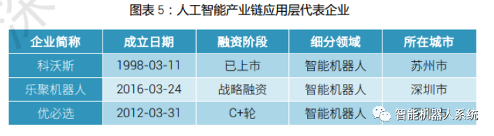 行业报告 | 2023人工智能发展白皮书_人工智能_10