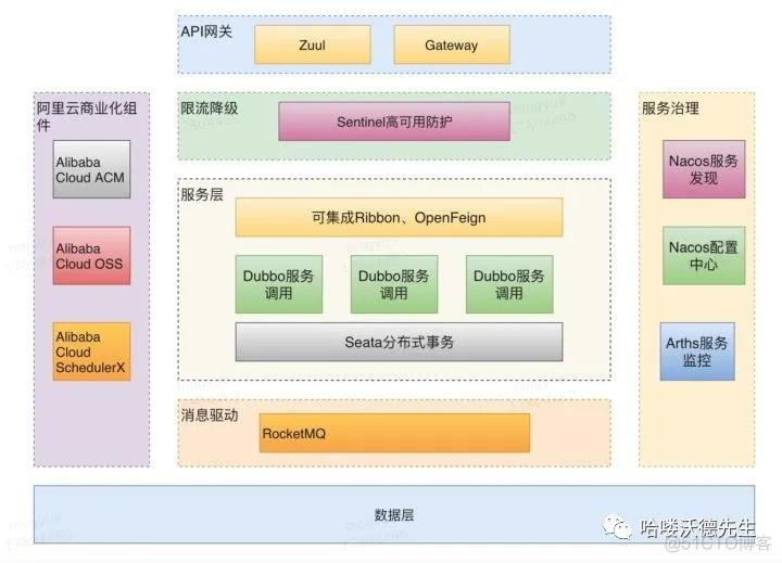 java 找出double数组中最大 java输出数组最大值_java 找出double数组中最大_04