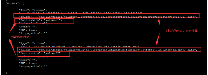 docker 虚拟化 cpu vmx docker 虚拟化 vm_Docker_17