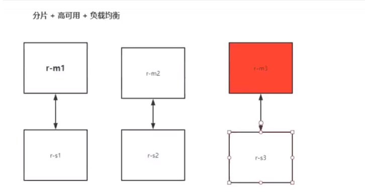 docker 虚拟化 cpu vmx docker 虚拟化 vm_Docker_25