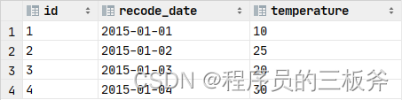 hive获取昨天的数据 hive获取前一天日期_hive获取昨天的数据