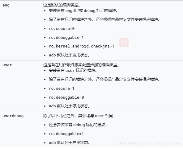 可以作为 Android usb 设备的参考 支持android系统的设备_密钥对_06