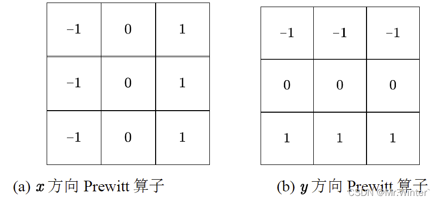 python 边界匹配 python边缘检测算法_python 边界匹配_04