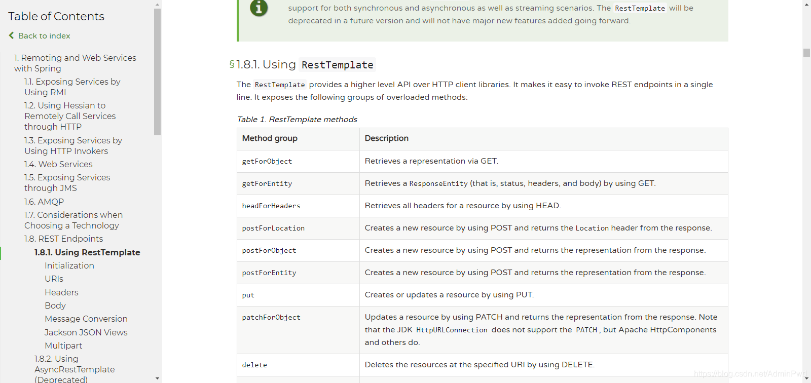 java springboot rabbitmq定向发布消息 springboot 发送请求_spring_02