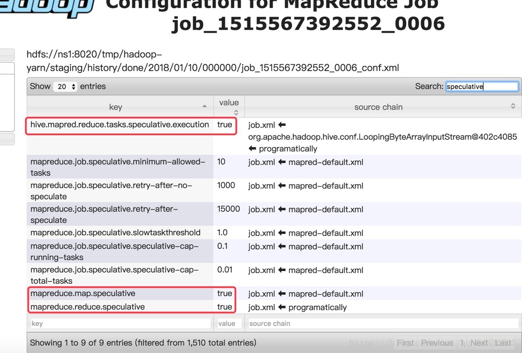 服务器查看hive表数据 Hiveserver2查看连接数_mob6454cc70a873的技术博客_51CTO博客