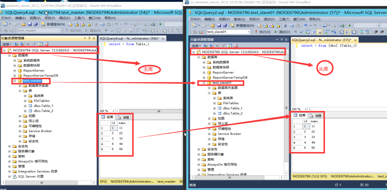 sql server 读写分离 sqlserver 读写分离怎么实现_读写分离