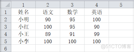 python 窗口表格 python 打开表格_开发语言_03