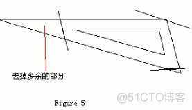 javascript 碰撞检测算法 碰撞检测如何实现_碰撞检测_05