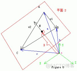 javascript 碰撞检测算法 碰撞检测如何实现_Data_06