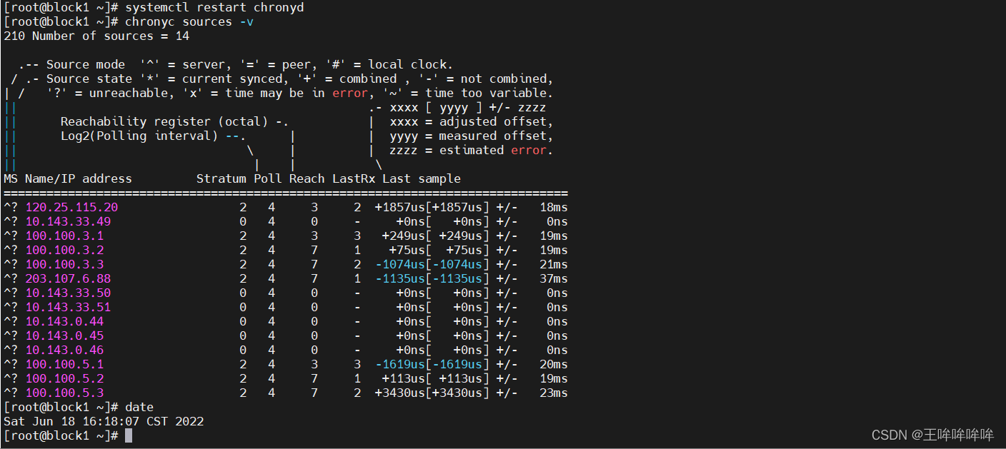 openstack 多集群 openstack domain list_openstack 多集群_12