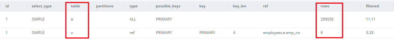 mysql怎么优化全表扫描 sql 全表扫描_数据库_02