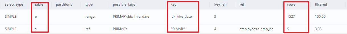 mysql怎么优化全表扫描 sql 全表扫描_执行计划_03