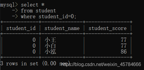 hive interval 关键字 hive insert语句字段顺序_hive interval 关键字_10