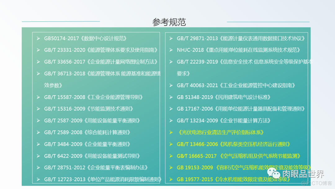 光伏发电新能源行业企业能源管控平台解决方案（文末附下载方式）_商业_11