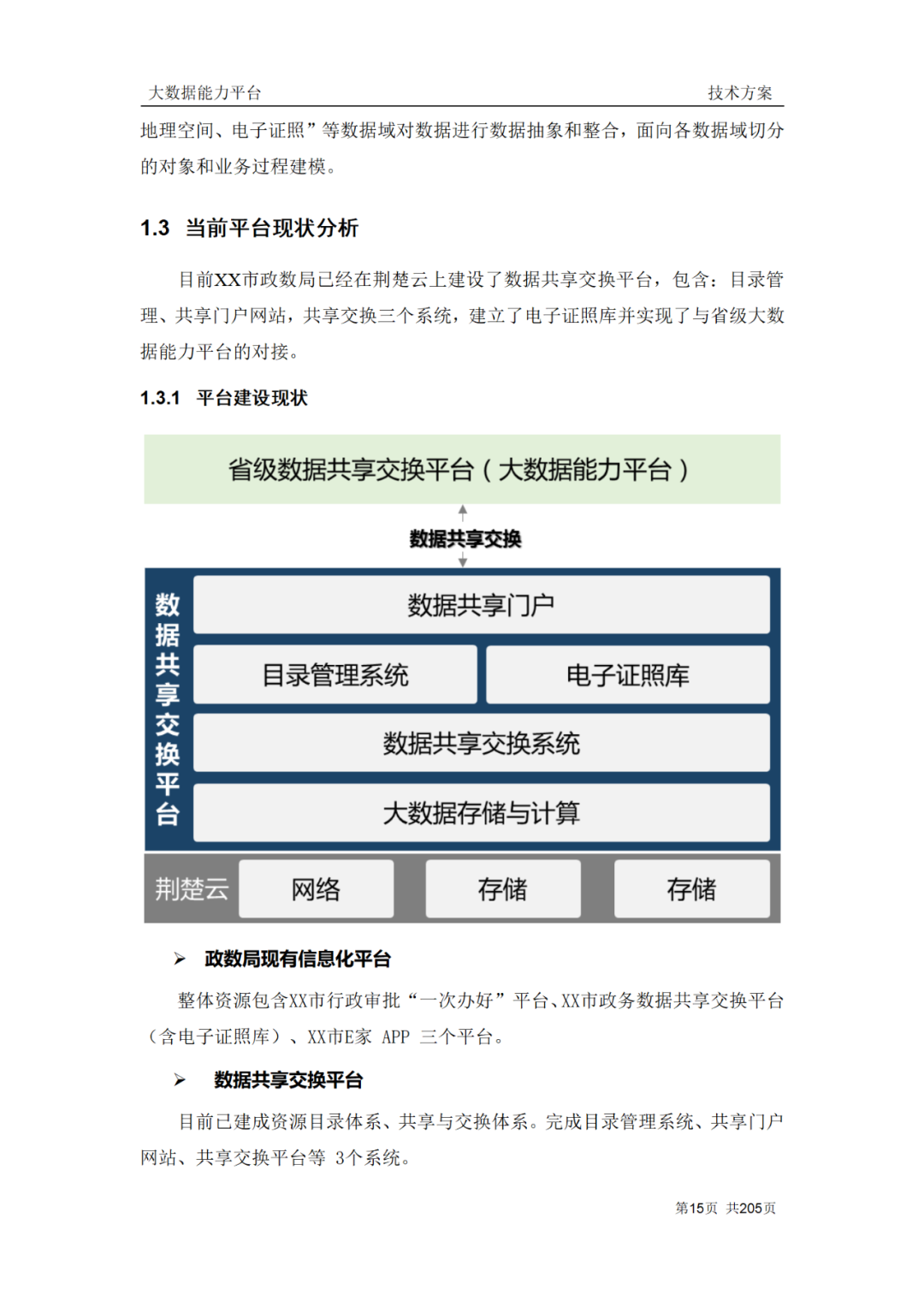 企业大数据能力技术方案（200页Word附下载）_架构师_12