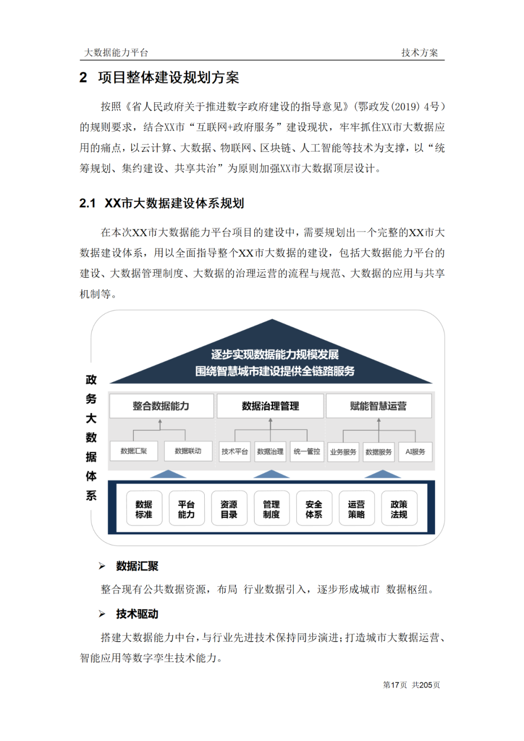 企业大数据能力技术方案（200页Word附下载）_架构师_13